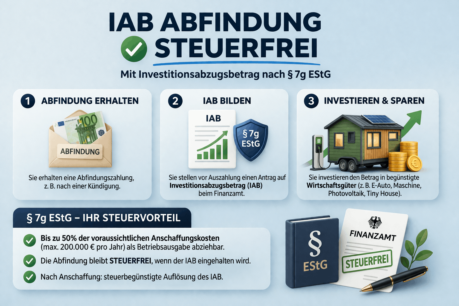 Abfindung steuerfrei machen mit IAB Bild 2